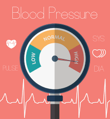 Hypertension